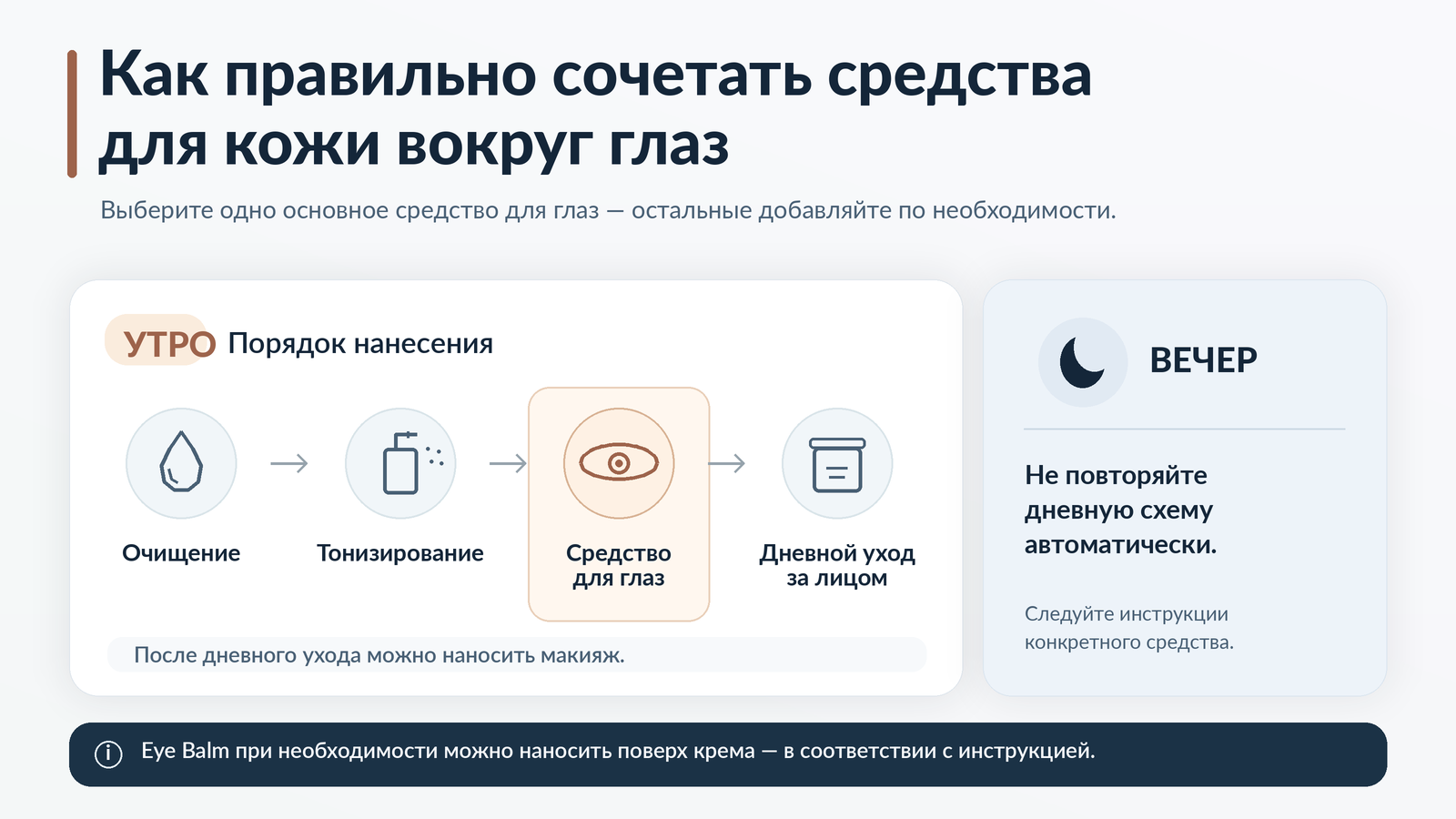 Как правильно сочетать средства для кожи вокруг глаз