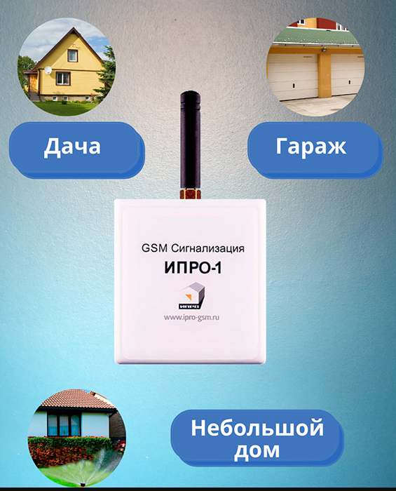 Купить GSM сигнализацию CARCAM T