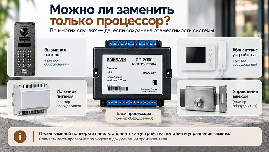 Можно ли заменить только процессор