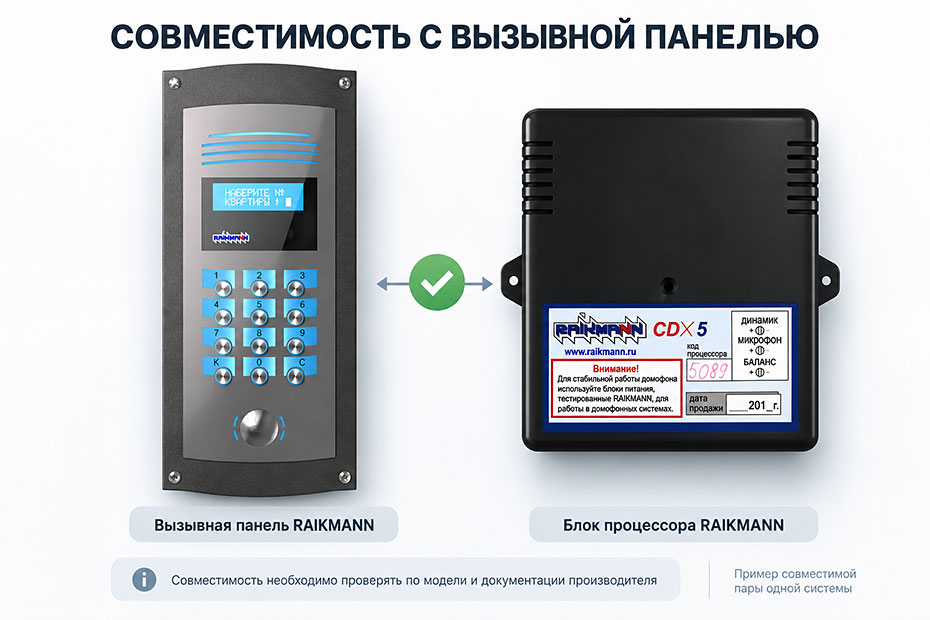 Совместимость с вызывной панелью