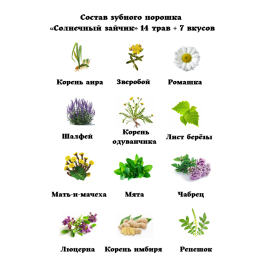 Зубной порошок Солнечный зайчик 14 трав Фабрика трав, изображение 6