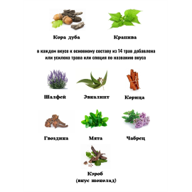 Зубной порошок Солнечный зайчик 14 трав Фабрика трав, изображение 7