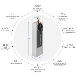 Автоматический шлагбаум RBM ОПТИМУМ, изображение 9