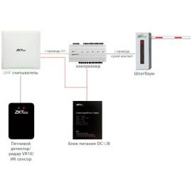 Считыватель дальнего действия UHF 5E Pro, изображение 5