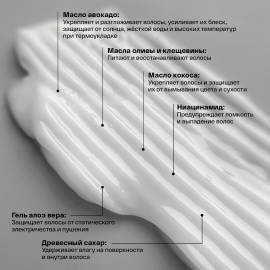 Кондиционер-реконструктор для волос Brand For My Son, изображение 4