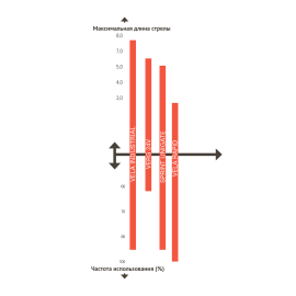 Гидравлический шлагбаум SPRINT BR 36V, Варианты: SPRINT BR 36V, Цвет: темно-серый, изображение 4