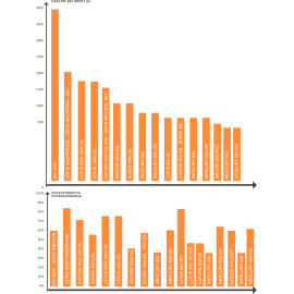 Привод MERCURY 400 E FM, Варианты: MERCURY 400 E FM, Цвет: черный, изображение 9