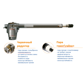 Комплект приводов для распашных ворот G-BAT 300, изображение 9