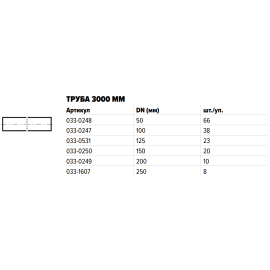 Труба чугун SML Ду 100 L=3м б/растр, Диаметр условный: 100, изображение 3
