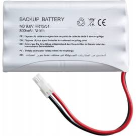 Комплект привода ELIXO 500 3S RTS КОМФОРТ, Варианты: Комплект привода ELIXO 500 3S RTS КОМФОРТ, изображение 5