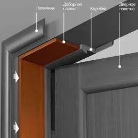 Дверной добор 400, Цвет: белый, изображение 2
