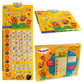 Интерактивный плакат. Три кота. Ростомер 150 песен,стихов,звуков