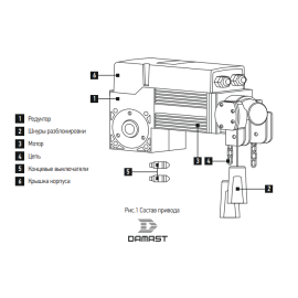 Комплект привода DMSI 50 PSB А, изображение 2