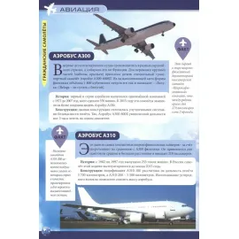 Авиация и флот. Энциклопедия. Проф-Пресс