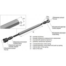 Пружинно-инерционный механизм 4ROL04/10, изображение 4