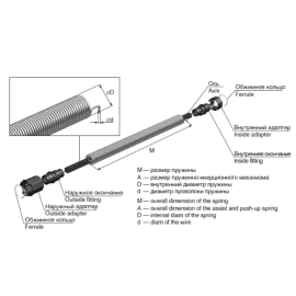 Пружинно-инерционный механизм 6ROL18/12, изображение 2