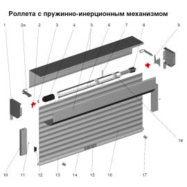 Устройство направляющее RU65, Цвет: белый, изображение 3