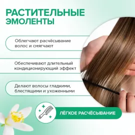 Маска для волос Интенсивное увлажнение и блеск SYNERGETIC, Варианты: Маска для волос Интенсивное увлажнение и блеск, изображение 5