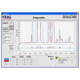 Контроллер индукционной петли VEK MNH2-R24-C, изображение 5