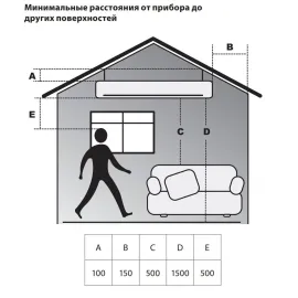 Инфракрасный обогреватель IR-30 Oasis