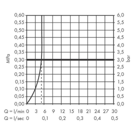 Смеситель черный для для раковины 190 мм push-open, Варианты: смеситель черный 71552670, изображение 5