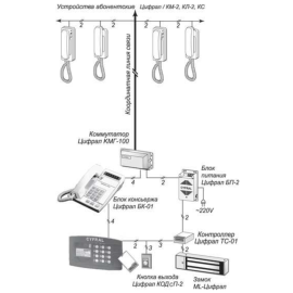 Вызывная аудиопанель CCD-2094.1/PK, изображение 3