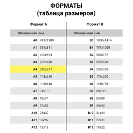 Бумага офисная "SvetoCopy", 500 листов, А4, изображение 7