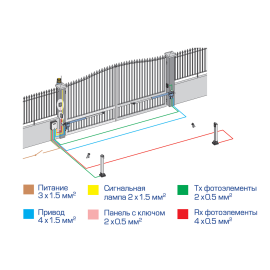 Комплект приводов для распашных ворот G-BAT 324, изображение 8