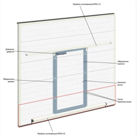 Комплект для врезки калитки, окрашенный в цвет ворот, изображение 4