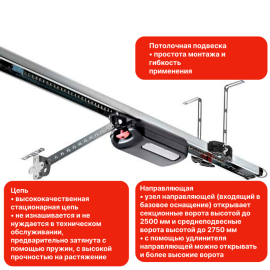 Комплект привода SOMMER S9080 pro+, изображение 4