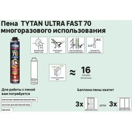 Пена монтажная Tytan Professional ULTRA FAST 70, изображение 3