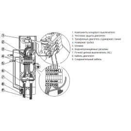 86003 Электропривод CSI 65.8-40 380V NES SK (CWS-91SY)