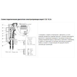 86008 Электропривод CSE 10.24-25,4 380V DES SK8 (CWS-52Y) SC