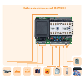 Блок управления WS900
