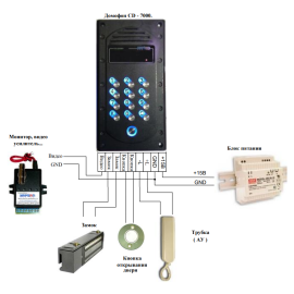 Домофон CD-7000-TM, изображение 3