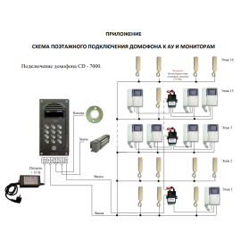 Домофон CD-7000-TM, изображение 4