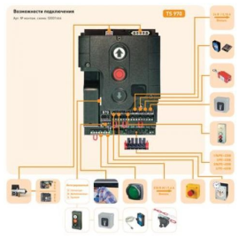 Электропривод SE 14,21-25,40 SK 7m DES TS970