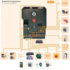 Электропривод SE 9.24-25,40 DES SK-7m TS970