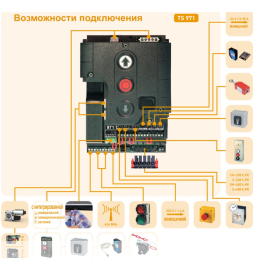 Электропривод SE 9.24-25,40 DES SK-7m TS971