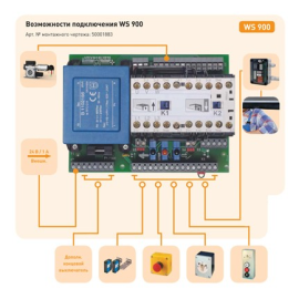 Электропривод SI 100.10-55,00 NES NHK WS900 BfG.31