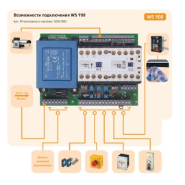 Электропривод SI 75.15-55,00 NES NHK WS900 GfG.31