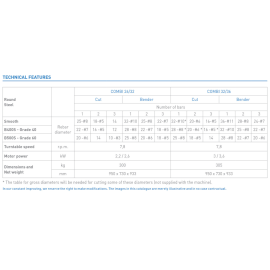 Рубочно-гибочный станок COMBI 32/36, Варианты: Станок для арматуры COMBI 32/36, изображение 5