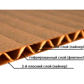 Гофролоток самосборный 560×390×140, Т-21, Марка картона: Т21, Цвет: бурый, изображение 6