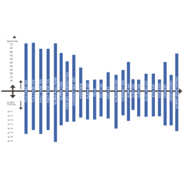 Комплект автоматики KIT SURF 350 H BR низкое напряжение 36 В - бесщеточный, изображение 4