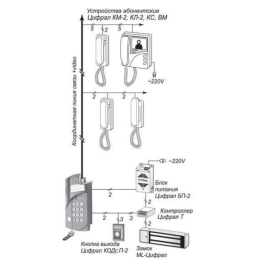 Блок вызова CCD-40/TC, изображение 3