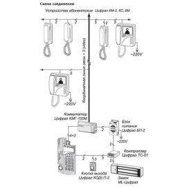 Цифрал CCD-2094М/ТVC, изображение 3