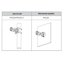 Уличная цилиндрическая IP-видеокамера DH-IPC-HFW2239SP-SA-LED-0360B, изображение 3