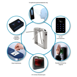 Тумбовый турникет-трипод ТМБ 900, изображение 6