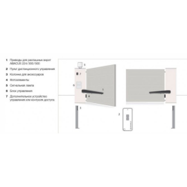 AS300KIT автоматика для распашных ворот, изображение 6