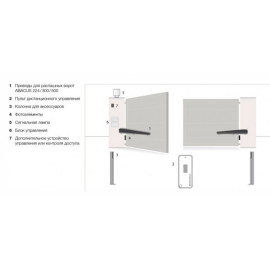 AS500KIT автоматика для распашных ворот, изображение 6